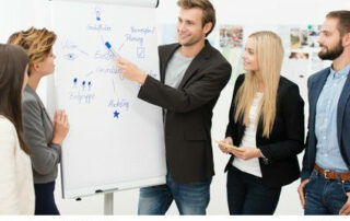 Ein Team steht um ein Flipchart herum und bespricht dessen Inhalte.