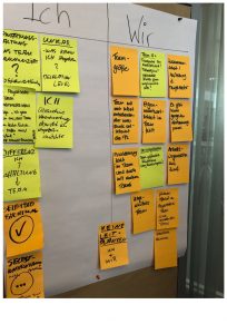 Ich-Wir-Praxis: Unser Konzept