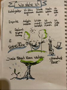 Dank an Stefan Schulz