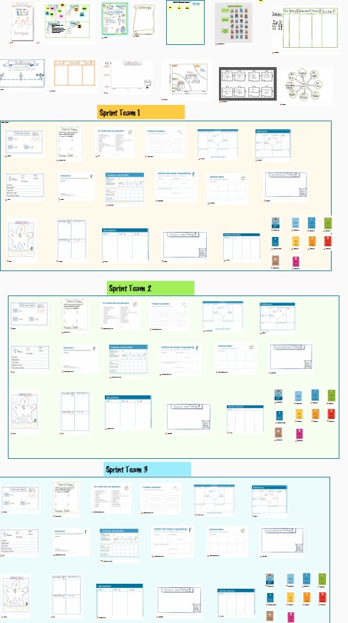 Claufia Thonets Mural für Agiler Moderieren