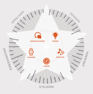 Bildschirmfoto 2021-06-27 um 17.09.40